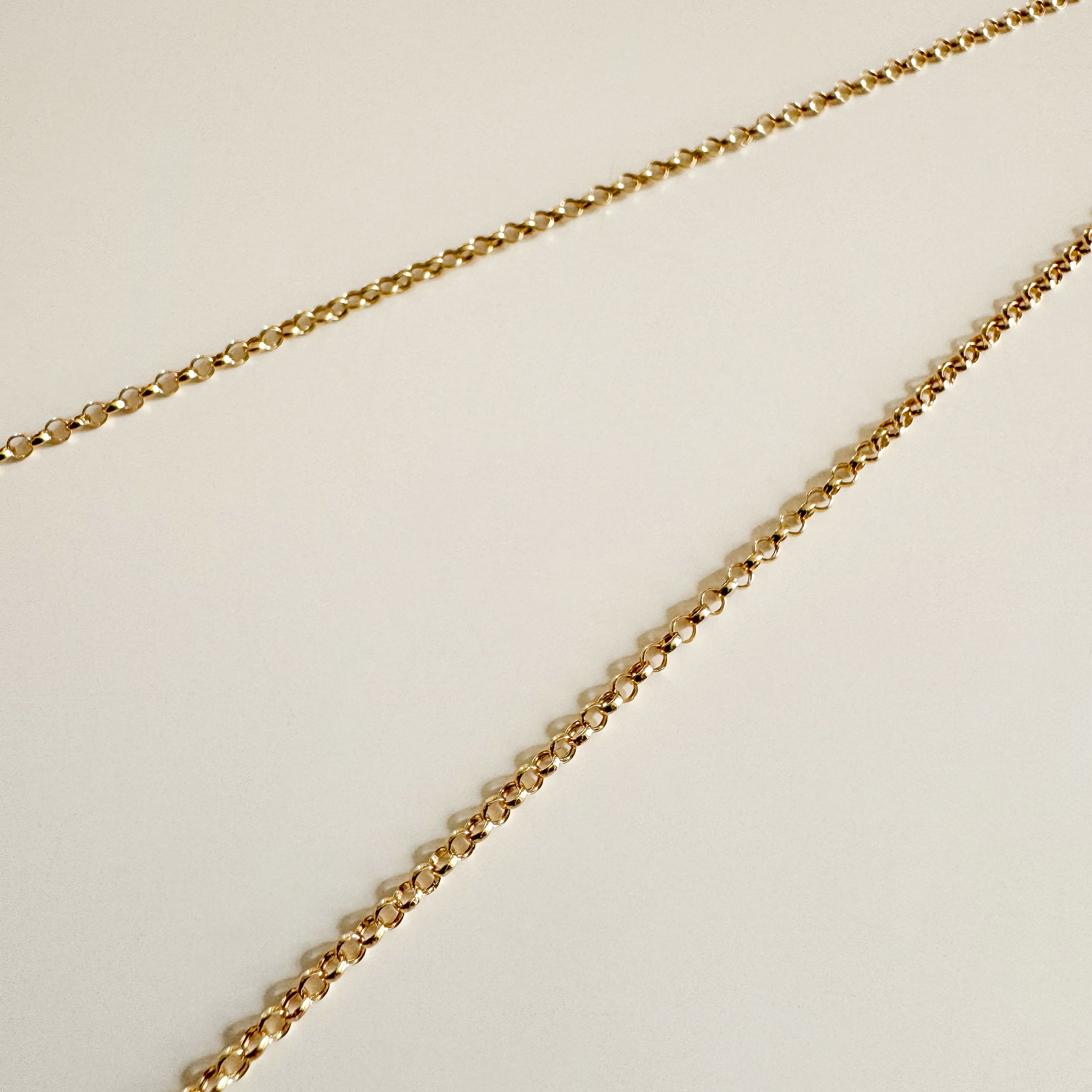 The Rolo Chain